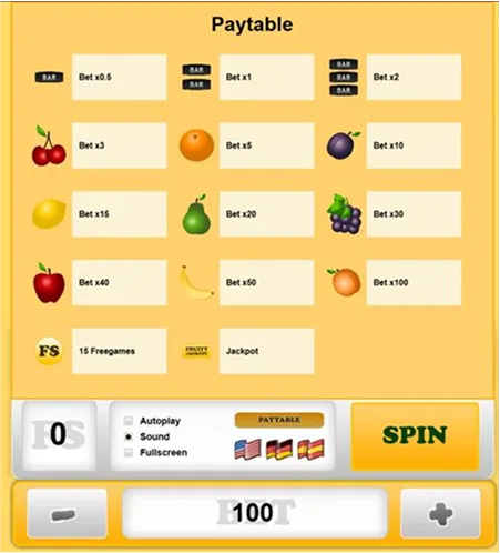 δοκιμάστε το τζάκποτ στο FruityBar Εξώφυλλο FruityBar